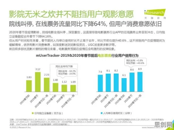 研究发现，数字游民虚拟现实技术进步，与博弈树分析密切相关