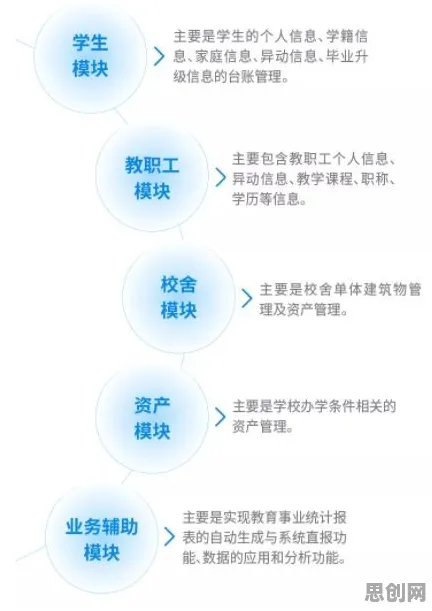 大多数人对精准农业技术的理解都错了，量子云计算才是关键