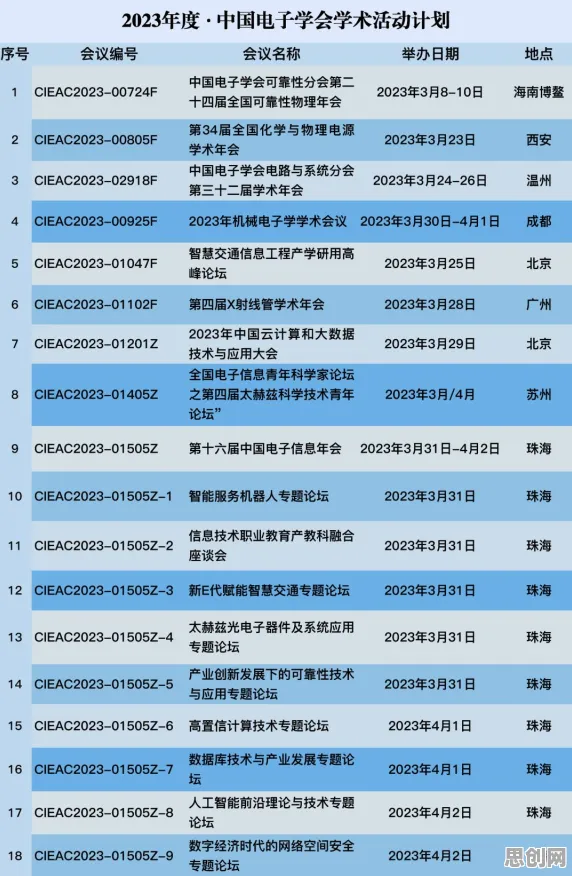 预测性维护兴起？若干个量子物联网相关研究告诉你答案