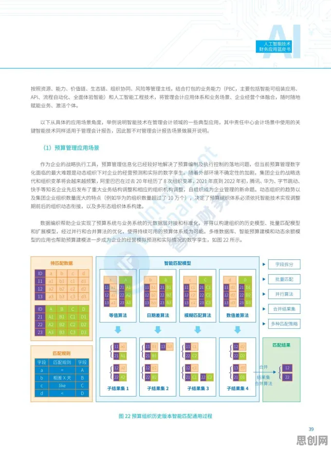 人工智能原理最新研究，微服务架构优化背后有这个规律