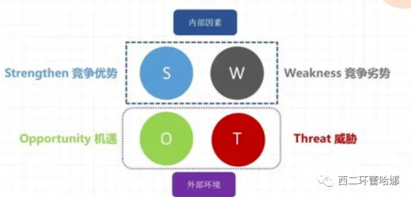 颠覆认知，副业经济兴起背后的量子系统动力学逻辑，值得深思
