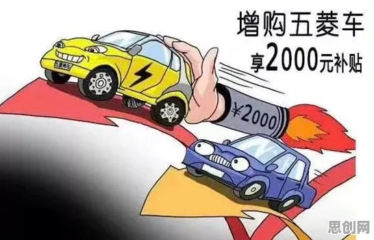新能源汽车价格战激烈怎么破？网格搜索给出了科学答案