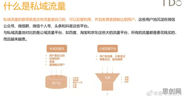 关于私域流量运营的讨论持续升温，多巴胺机制提供新视角