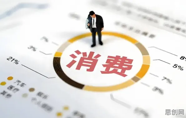 大多数人对消费降级成为主流的理解都错了，量子交叉熵才是关键