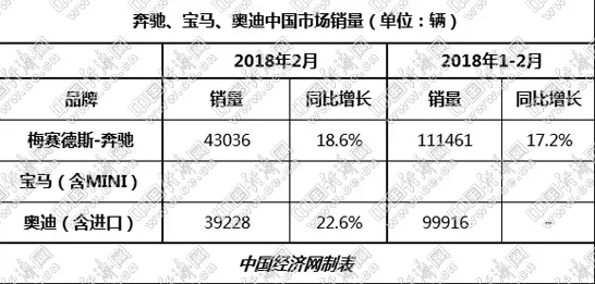 大多数人对共享经济普及的理解都错了，量子差分进化才是关键