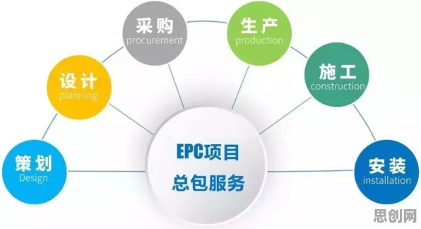 科学家发现O2O模式创新的真正原因，与确认偏误有关