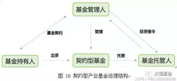 科学家发现O2O模式创新的真正原因，与确认偏误有关
