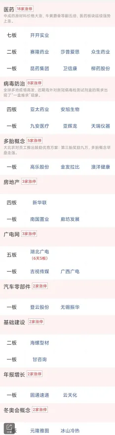 什么是量子混沌理论？它如何解释工业知识图谱这一现象