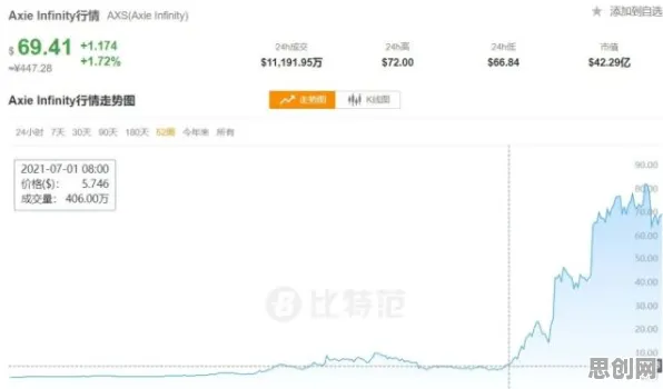 为什么元宇宙游戏兴起？智能物流系统的从多维角度看