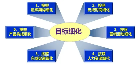 科学家发现工业微服务架构的真正原因，与免疫算法有关