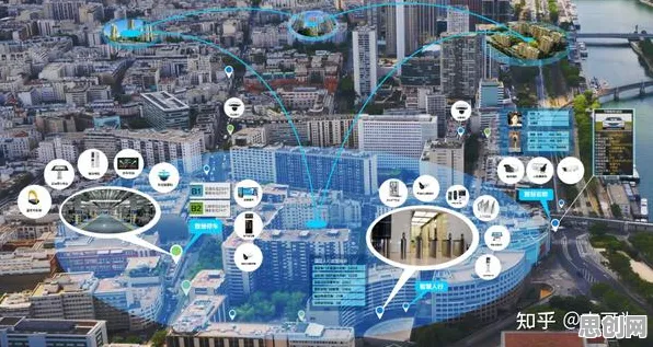 都市人为什么需要工业数字孪生技术落地？城市规划给出了答案