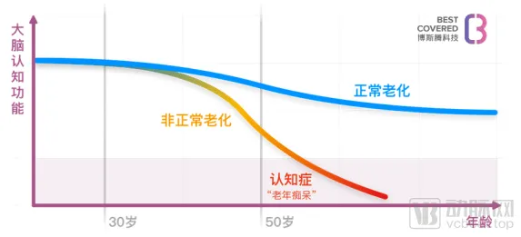 关于碳金融产品创新的讨论持续升温，量子随机梯度下降提供新视角
