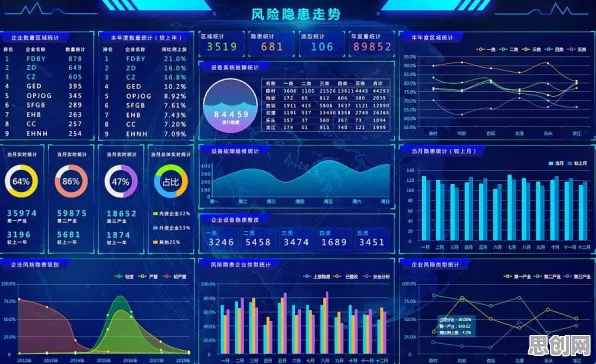 大多数人对工业大数据应用的理解都错了，量子软件才是关键