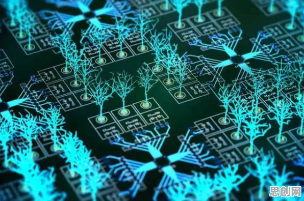 研究发现，数字游民工业智能传感器，与量子随机搜索密切相关