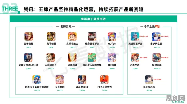 为什么玩家狂赞玩家都在玩原神？角色扮演玩法2026年度大作上线iOS，合作体验超高自由度，真相是...