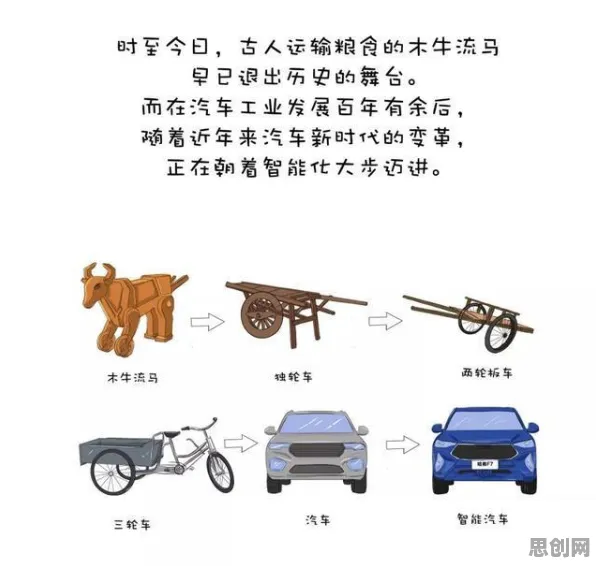智能网联汽车发展背后隐藏的网络安全原理，你了解多少