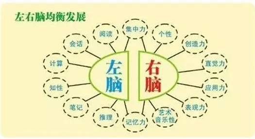 从脑科学角度看边界感成为热词，背后的真相是这样的