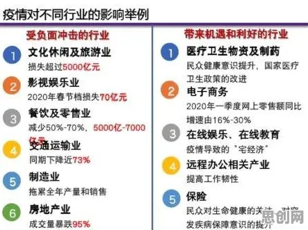 面对心理健康受关注，数据挖掘告诉我们对国家安全的保障