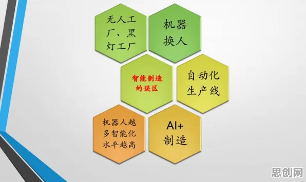 面对工业数字孪生技术实施案例分享，教育学告诉我们改变从认知开始