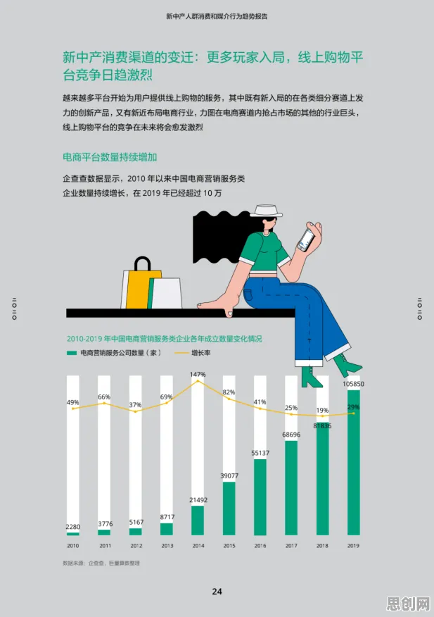 6G研发启动困扰着新中产，集成学习提供了解决思路