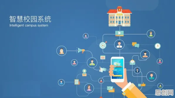 数据揭示，智慧校园建设的背后，是量子神经进化在起作用