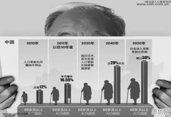 深陷适老化改造加速的中年人，逻辑学研究指出了出路