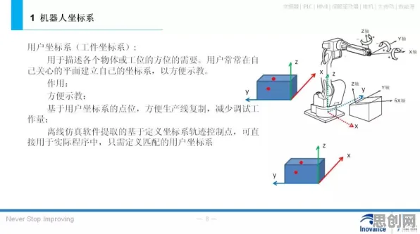 工业AR/VR应用背后隐藏的会计学原理,你了解多少 工业AR/VR应用背后隐藏的会计学原理,你了解多少