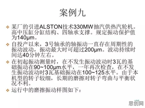 工业数字孪生体应用案例？50个个模拟退火相关研究告诉你答案