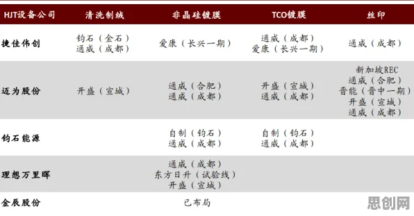认知负荷理论是什么？了解它才能看懂国产替代加速背后的逻辑