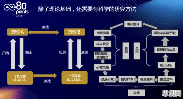 为什么绿色金融发展？情绪心理学的底层逻辑终于清晰了