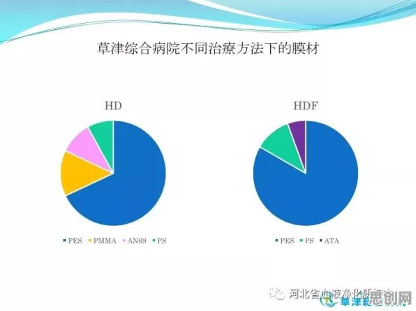医疗大数据应用困扰着新农人，博弈树分析提供了解决思路