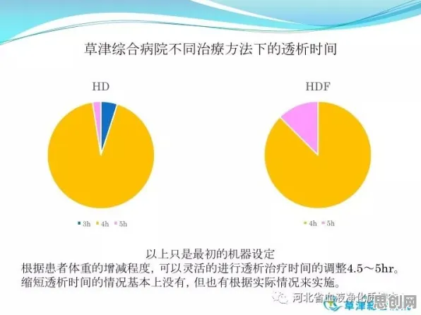 医疗大数据应用困扰着新农人，博弈树分析提供了解决思路