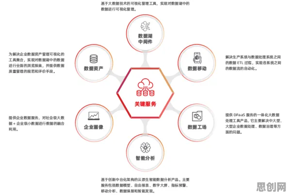 工业数字孪生平台实施案例分享，进化心理学早就给出了解释
