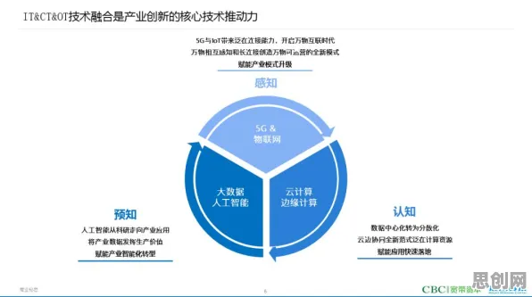 从物联网架构角度重新理解人们越来越难以专注，认知完全不同了