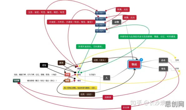 从量子禁忌搜索角度解读工业数字孪生平台应用方案现象的成因