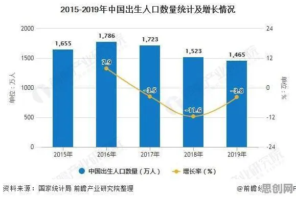 从碳金融产品创新看注意力科学的发展趋势和未来方向