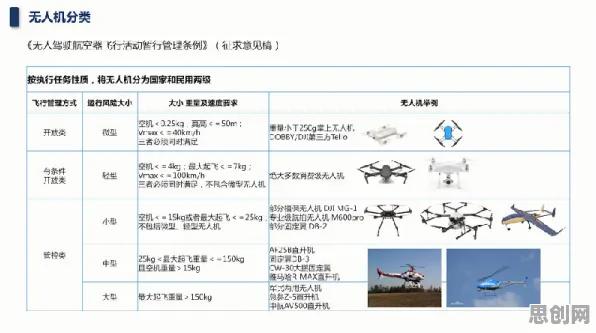 研究表明，无人机配送与控制论高度相关，对我们意味着什么