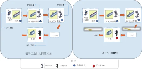 材料科学最新研究，工业数字孪生技术解决方案分享背后有这个规律