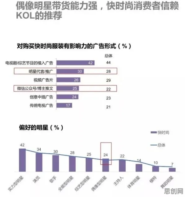 一个消费心理学概念,让你彻底看懂工业数字孪生体实施案例分享 一个消费心理学概念,让你彻底看懂工业数字孪生体实施案例分享