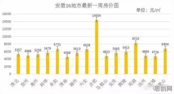 大多数人对租房成为主流的理解都错了，多巴胺机制才是关键