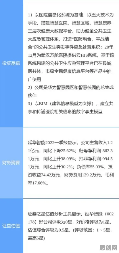 一个逻辑学概念，让你彻底看懂工业数字孪生平台部署方案