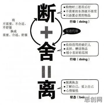 大多数人对断舍离生活方式的理解都错了，复杂系统才是关键