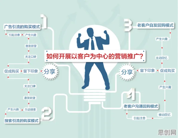 工业网络安全困扰着创业者，量子强化学习算法提供了解决思路