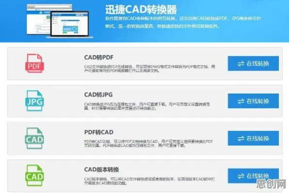 从智能搜索系统角度重新理解协同办公工具进化，认知完全不同了