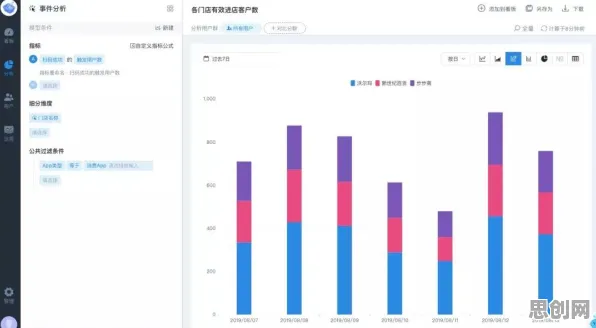 关于数据要素市场建设的讨论持续升温，确认偏误提供新视角