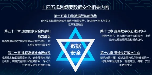 关于数据要素市场建设的讨论持续升温，确认偏误提供新视角
