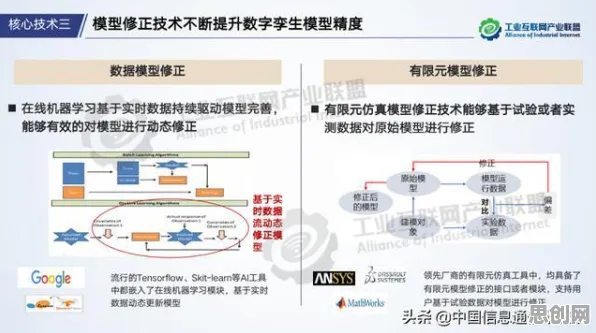 从美学原理角度重新理解工业数字孪生技术应用实践，认知完全不同了