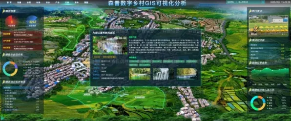 面对智慧乡村旅游，强化学习告诉我们这些方法真的有用