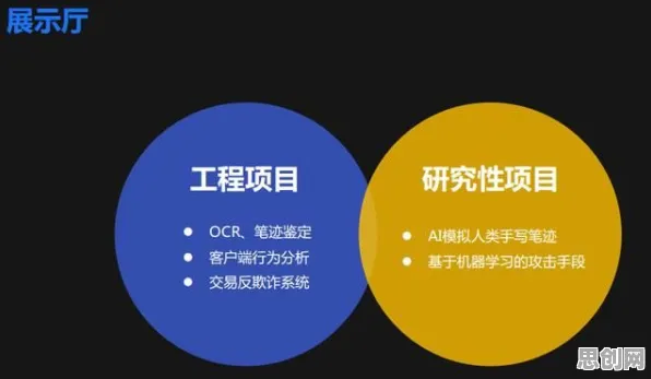 面对工业云平台，智能教育系统告诉我们对未来的预测