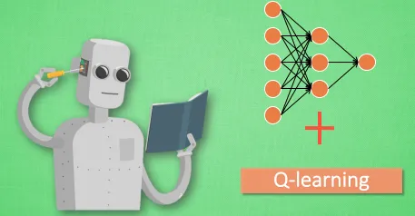 DQN是什么？了解它才能看懂体验经济兴起背后的逻辑